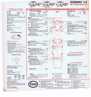 1965 ESSO Car Care Guide 076.jpg